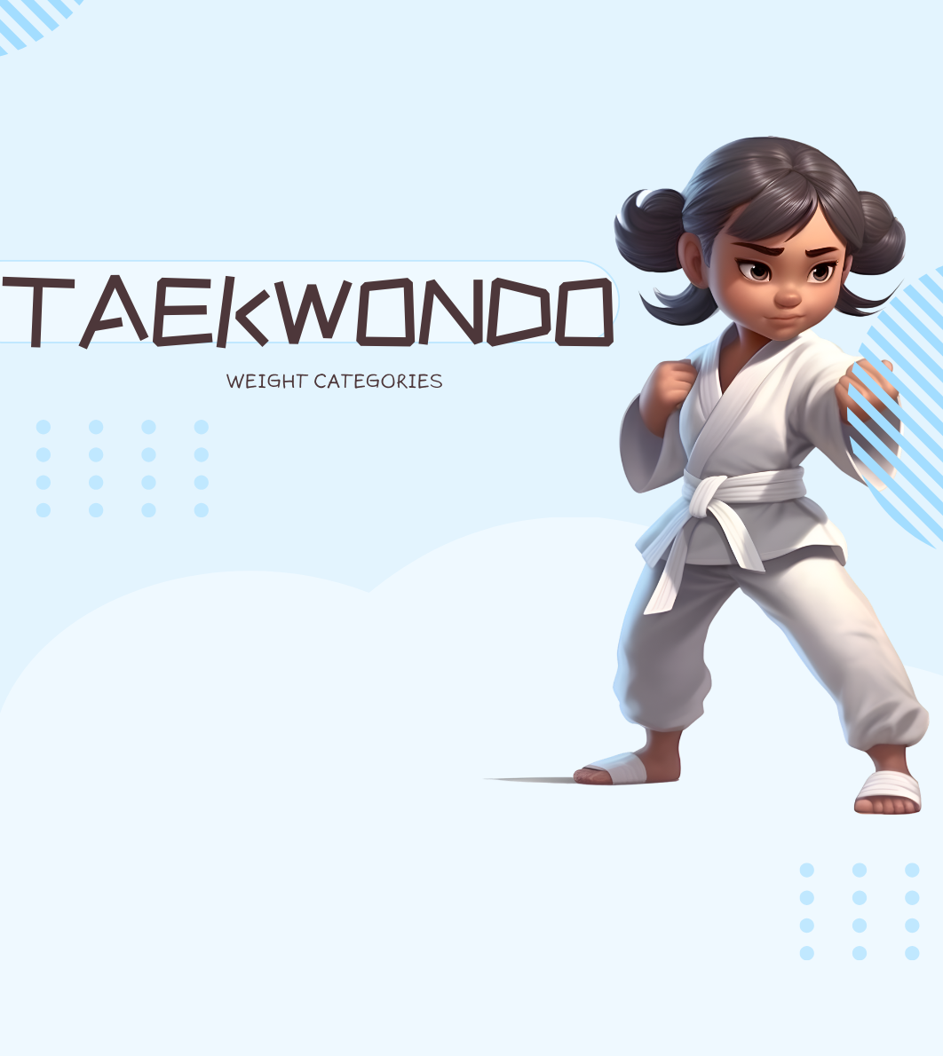 Taekwondo weight divisions